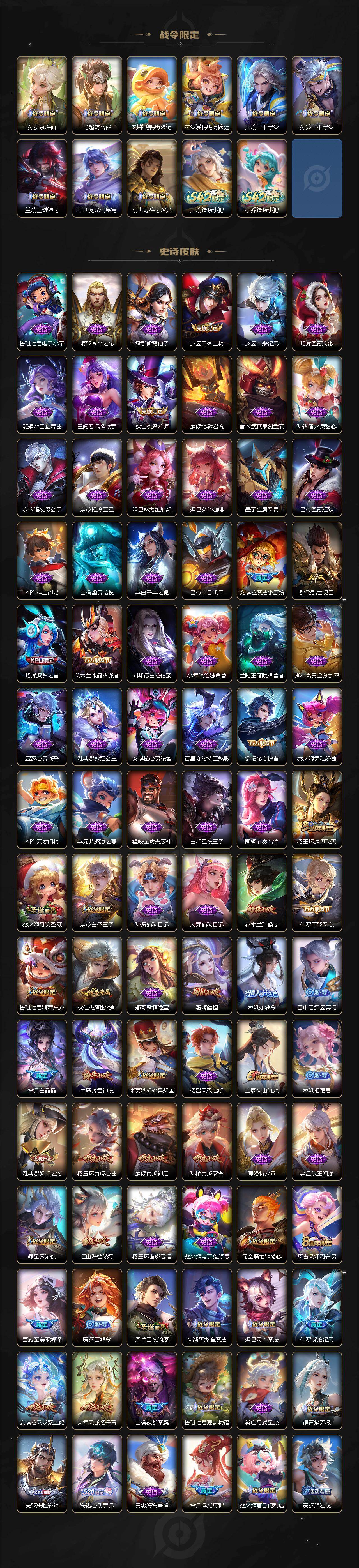 WZQM4188895王者荣耀账号详情图5