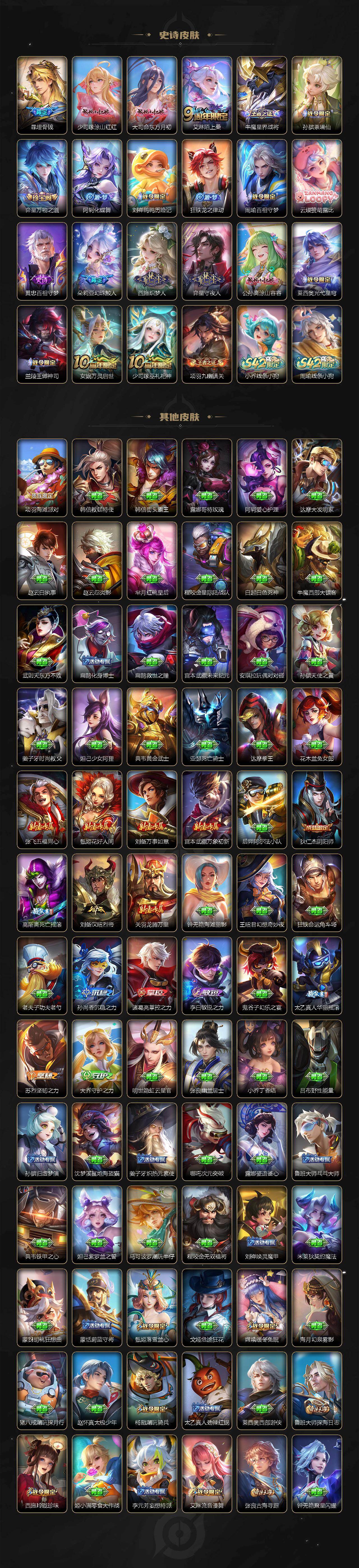 WZQM4188895王者荣耀账号详情图6