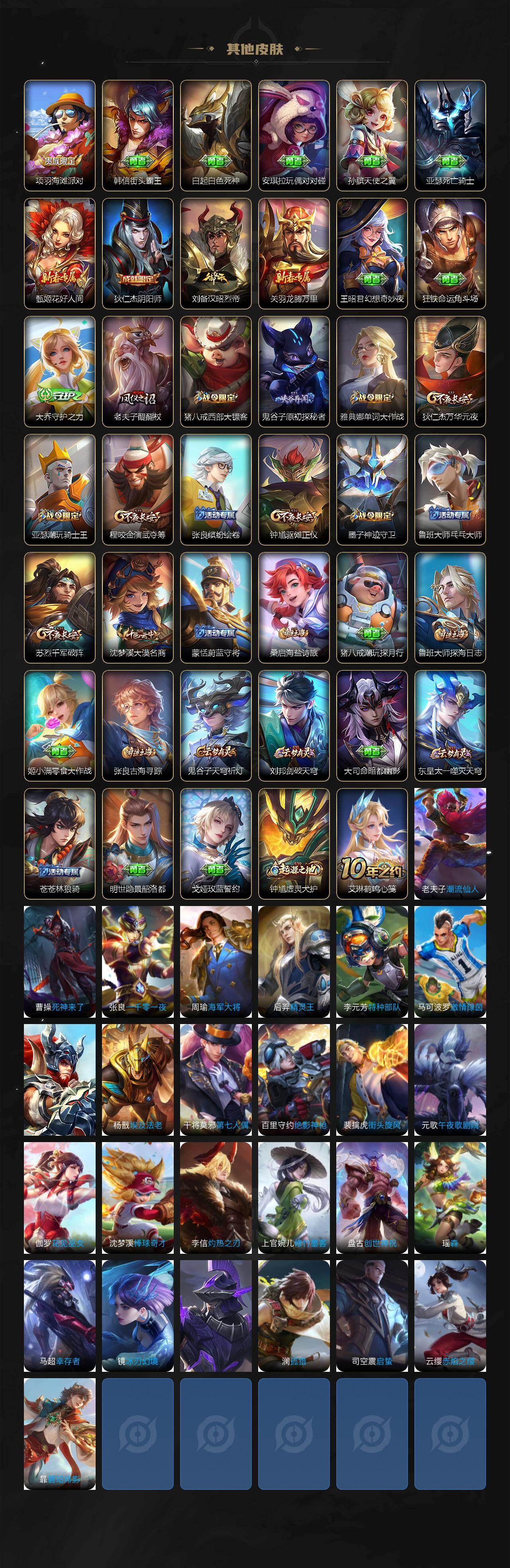 WZLX4163547王者荣耀账号详情图3