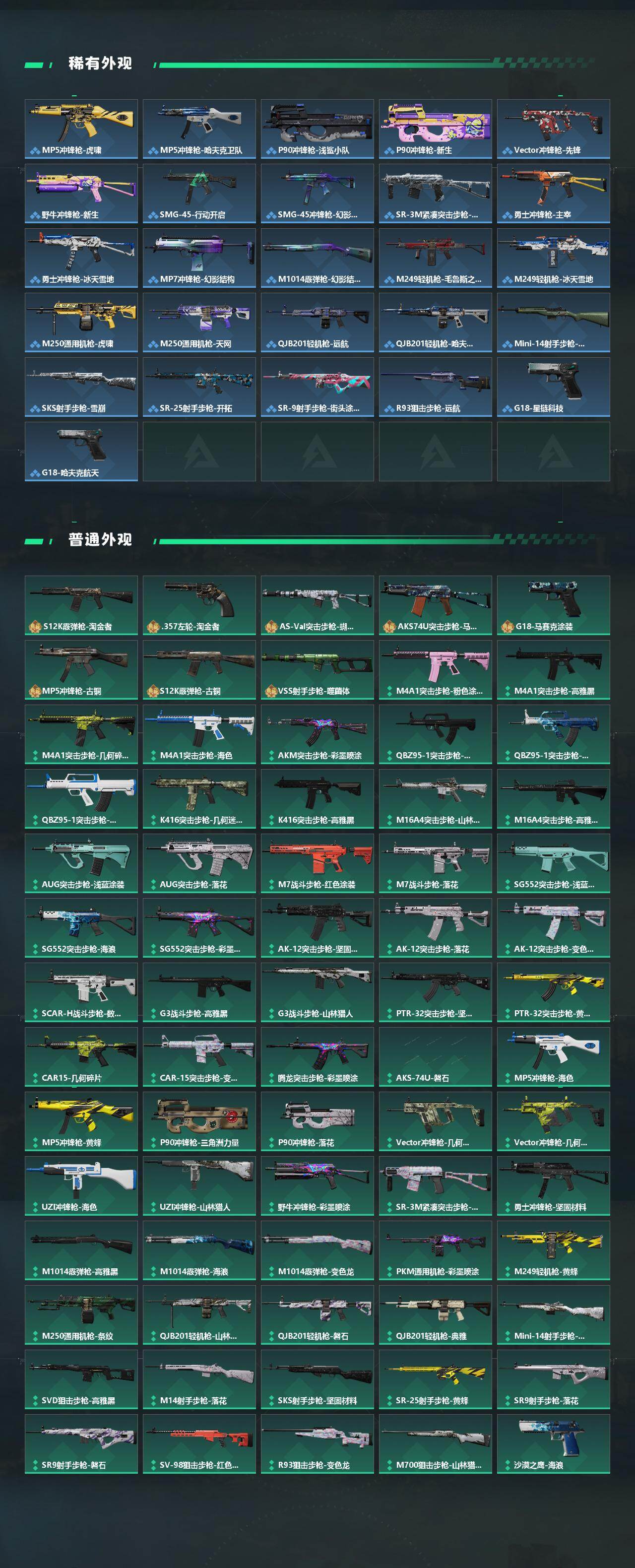 SJZCMW446414三角洲行动账号详情图3