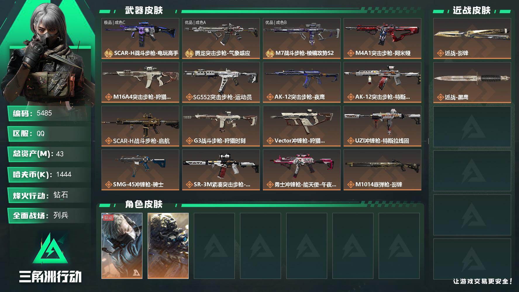 三角洲行动账号QQ总资产(M)：43M/哈夫币(K)：1444K/哈夫币(K)：1444K/传说枪皮数：20/全面战场