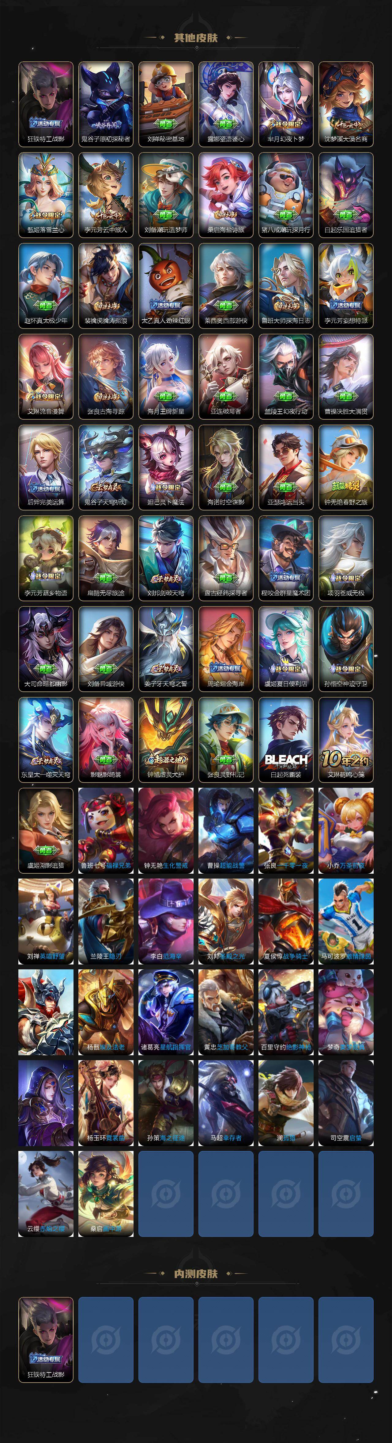 WZCMW4163605王者荣耀账号详情图4