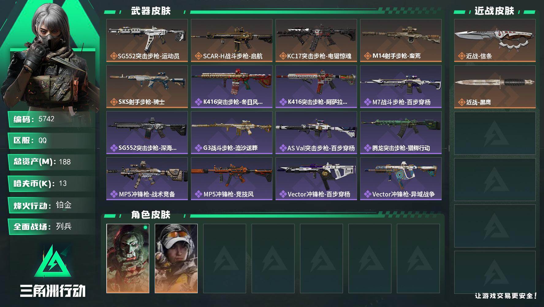 三角洲行动账号QQ总资产(M)：188M/哈夫币(K)：13K/哈夫币(K)：13K/传说枪皮数：5/全面战场等级：1