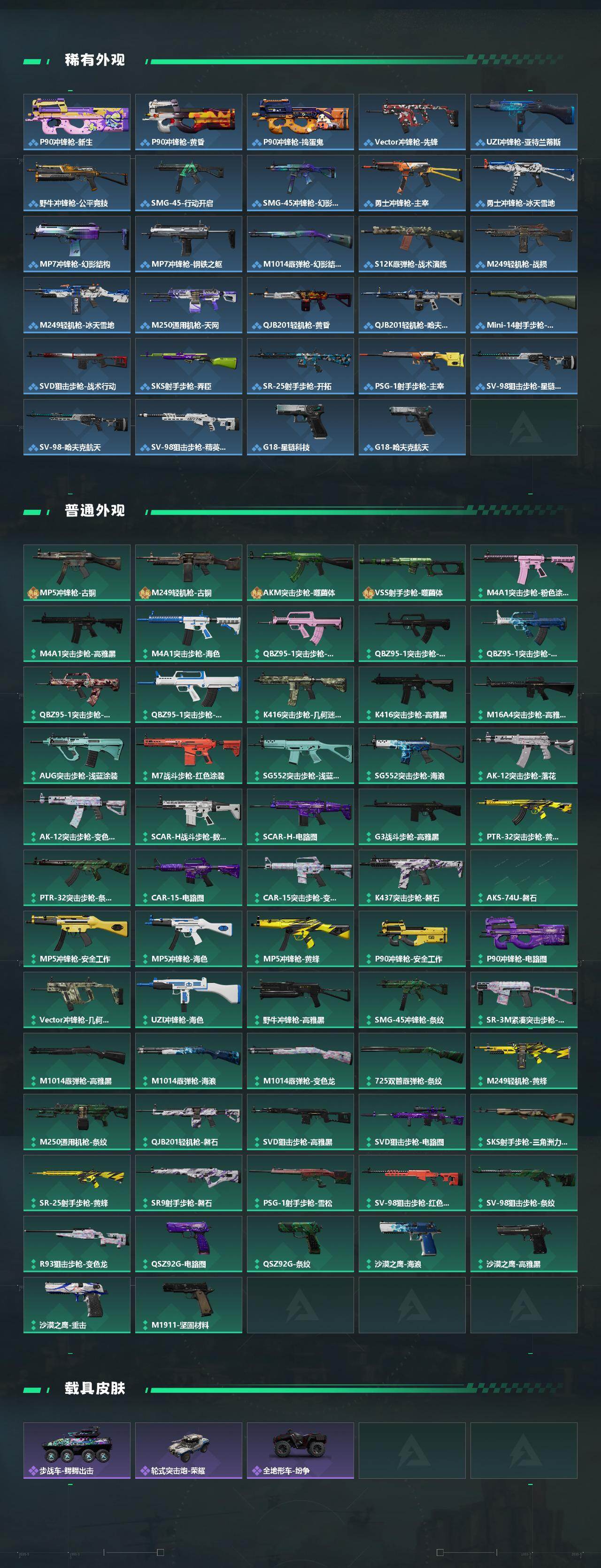 SJZQM446467三角洲行动账号详情图4