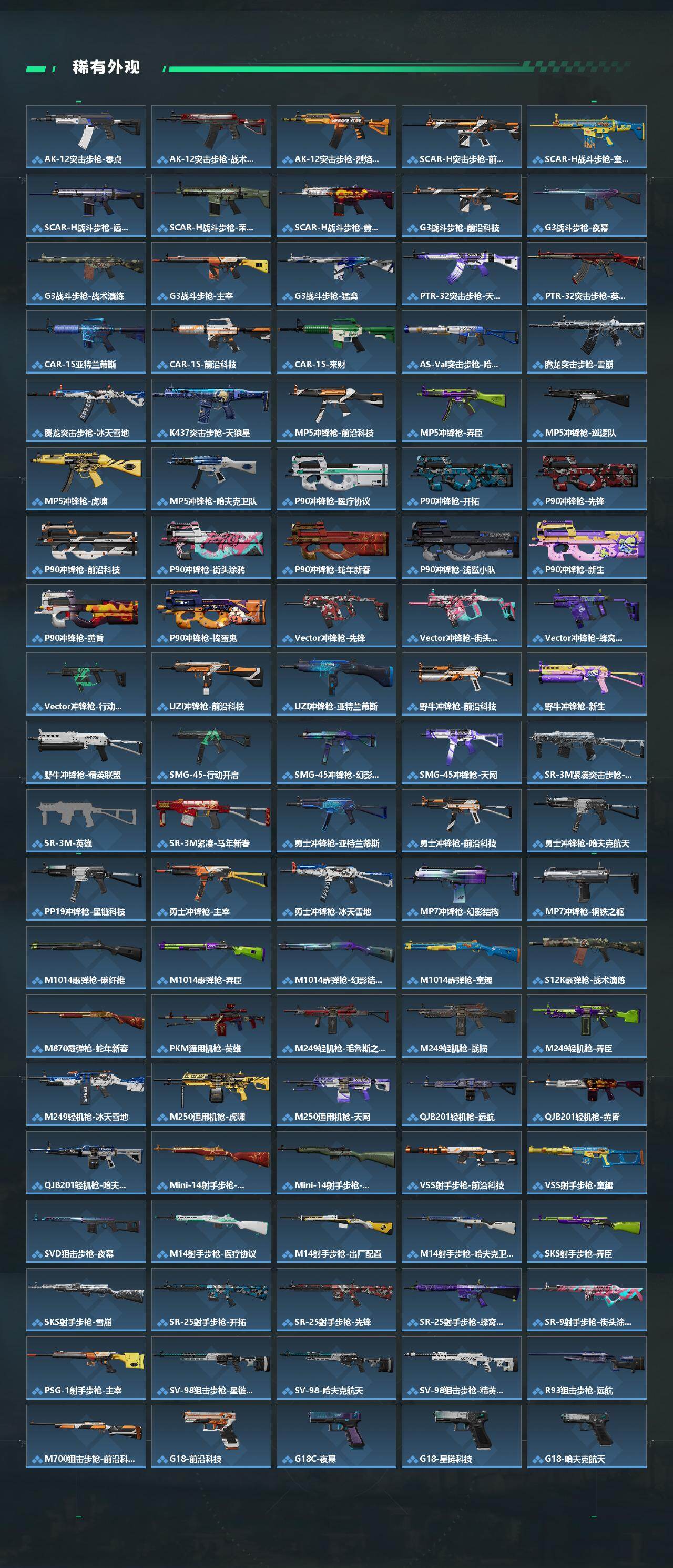 SJZQM452312三角洲行动账号详情图5