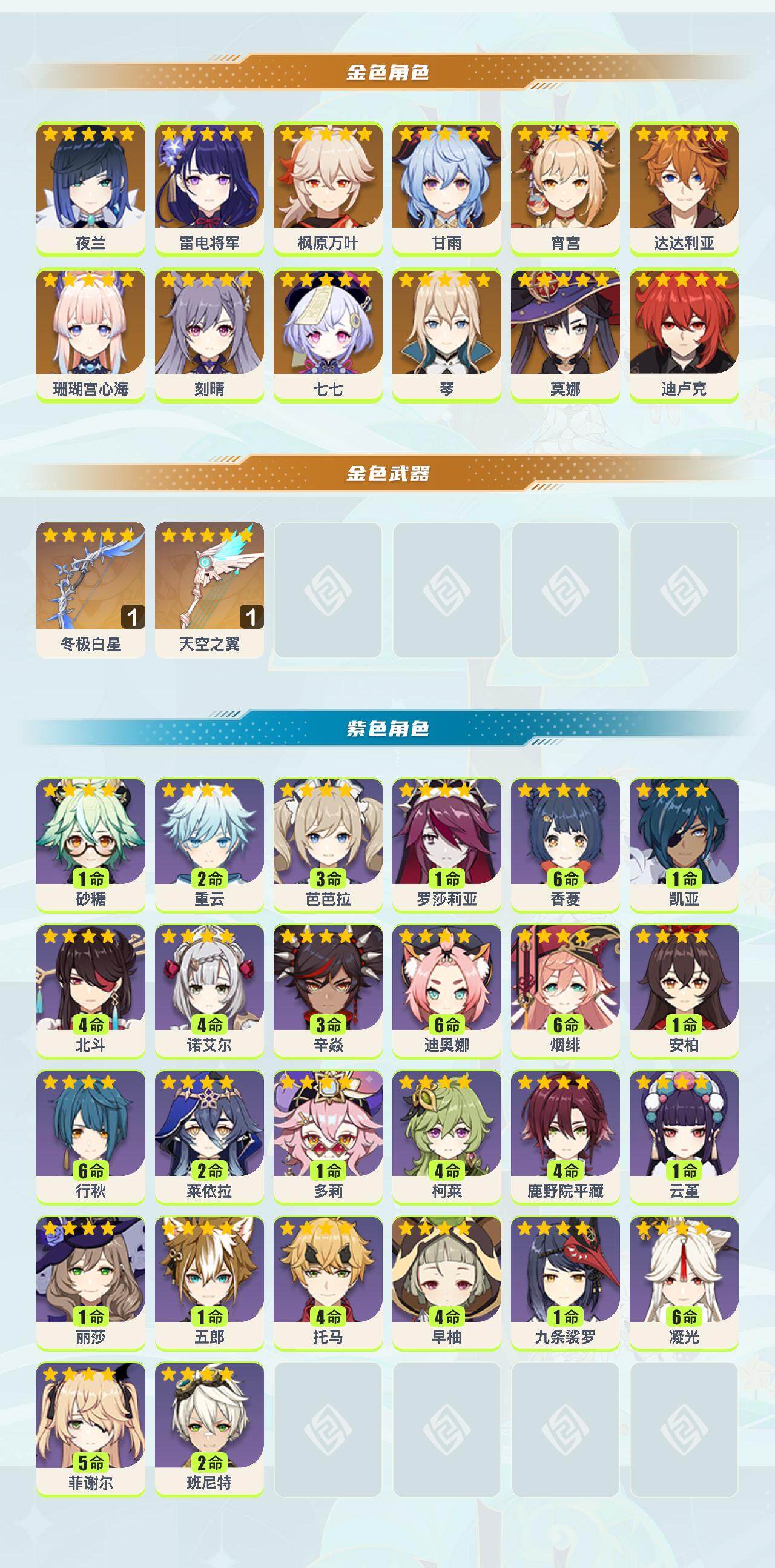 YSYHY42344原神账号详情图2