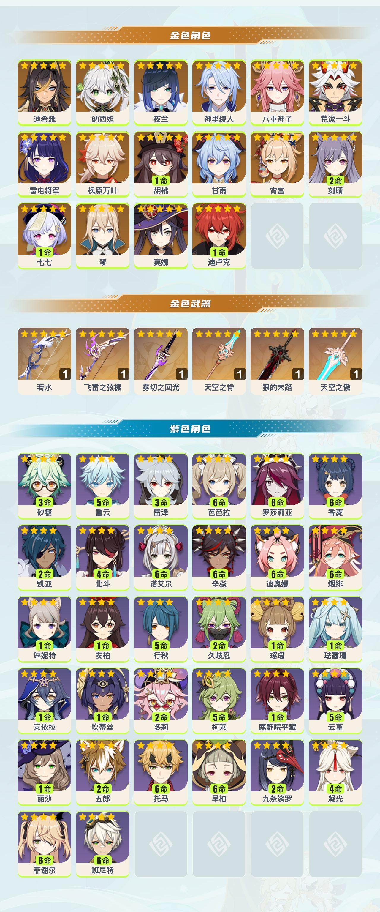 YSYHY42347原神账号详情图2 YSYHY42347原神账号详情图2