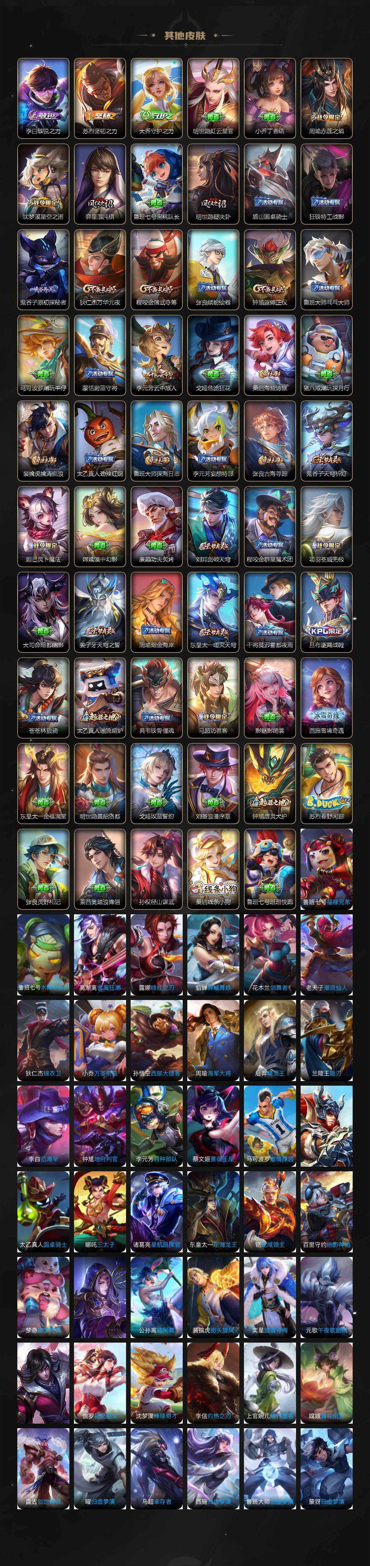 WZEY4166079王者荣耀账号详情图4