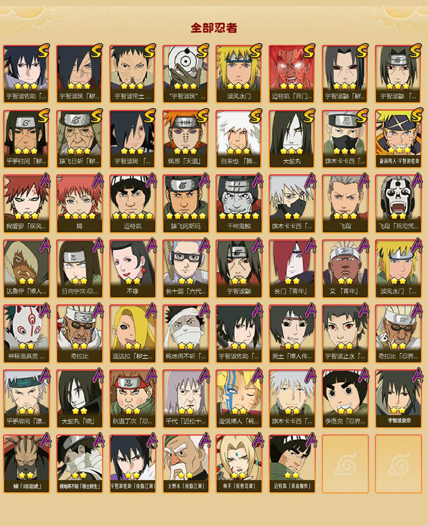 HYCMW412763火影忍者账号详情图2