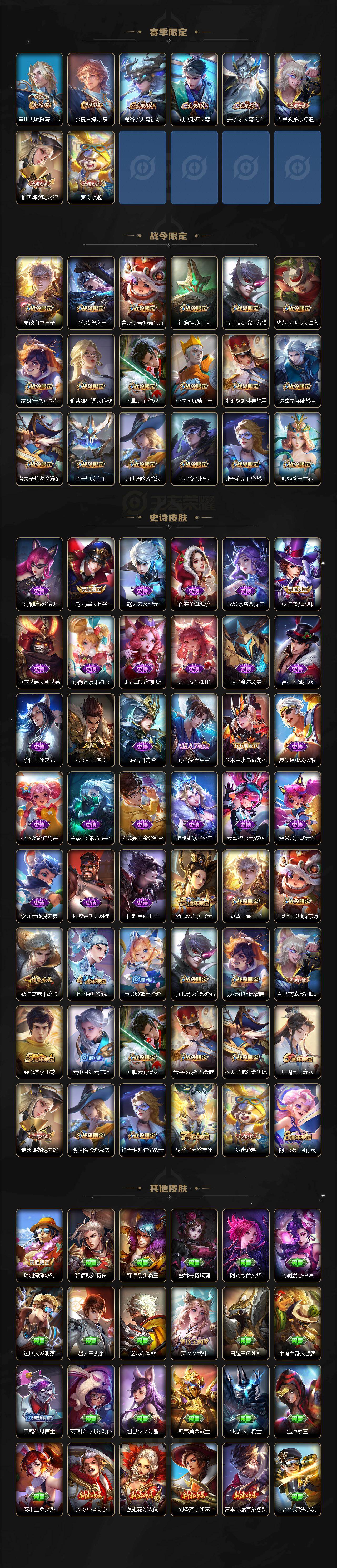 WZCMW4164904王者荣耀账号详情图3