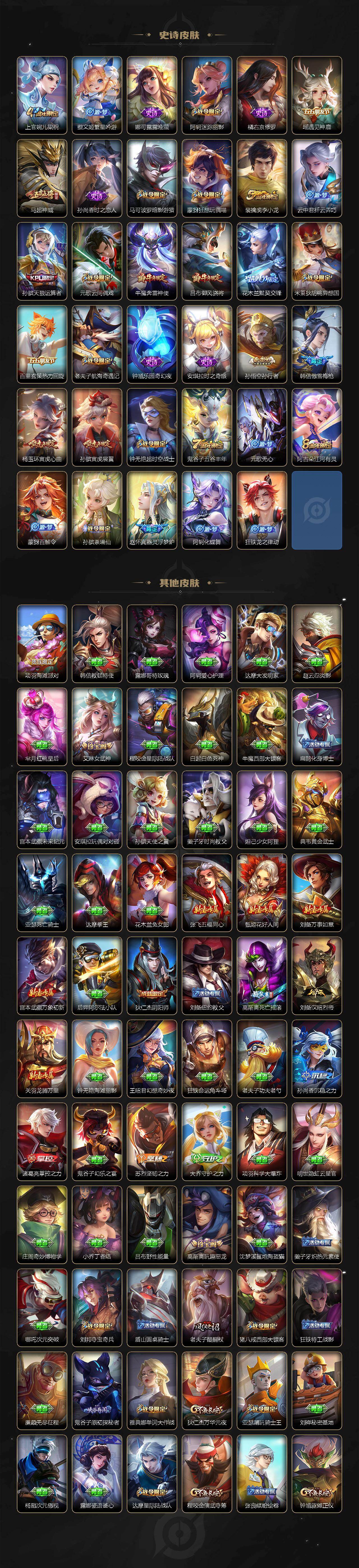 WZCMW4164905王者荣耀账号详情图4