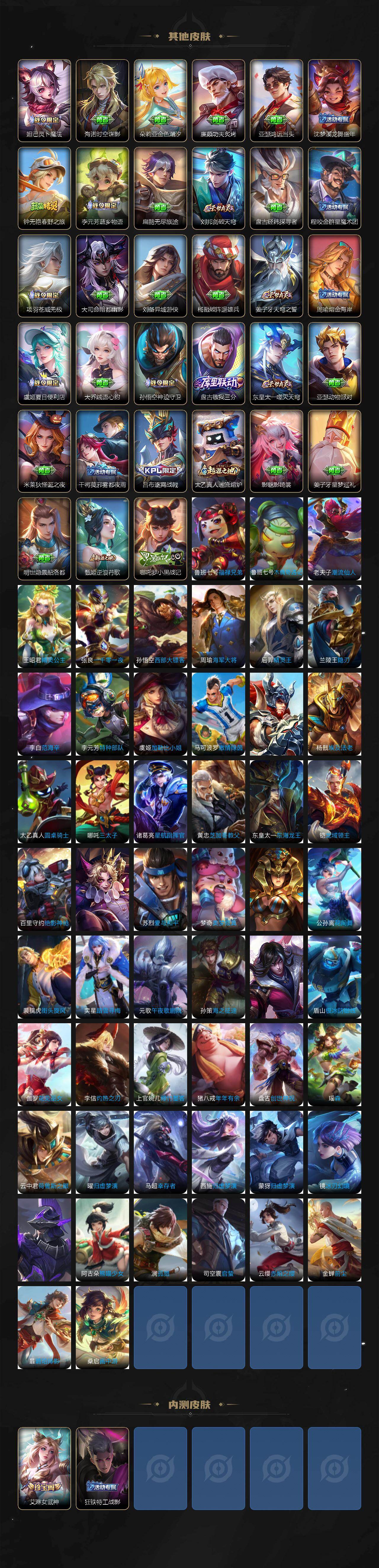 WZCMW4164946王者荣耀账号详情图5