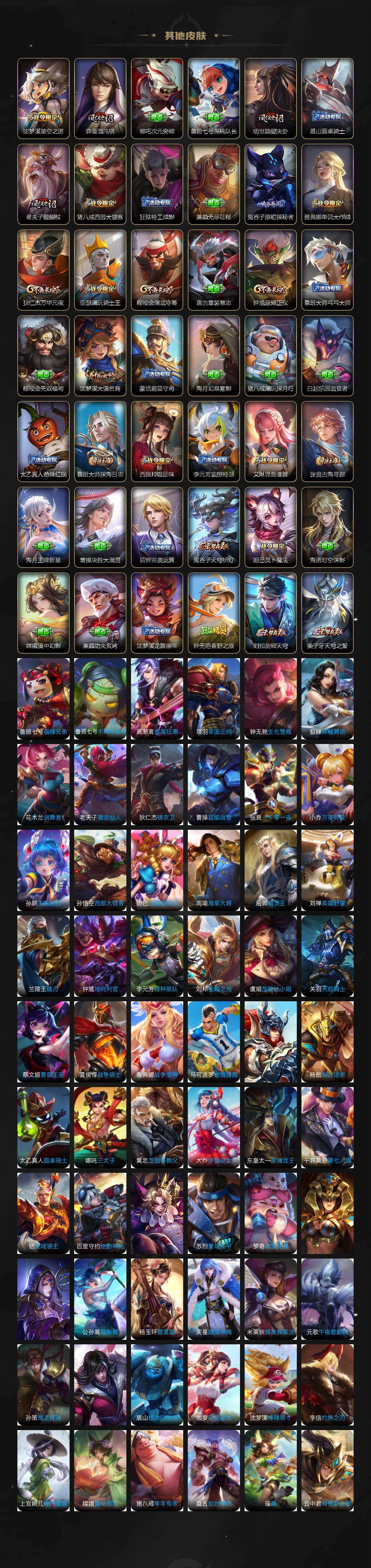 WZCMW4164947王者荣耀账号详情图4