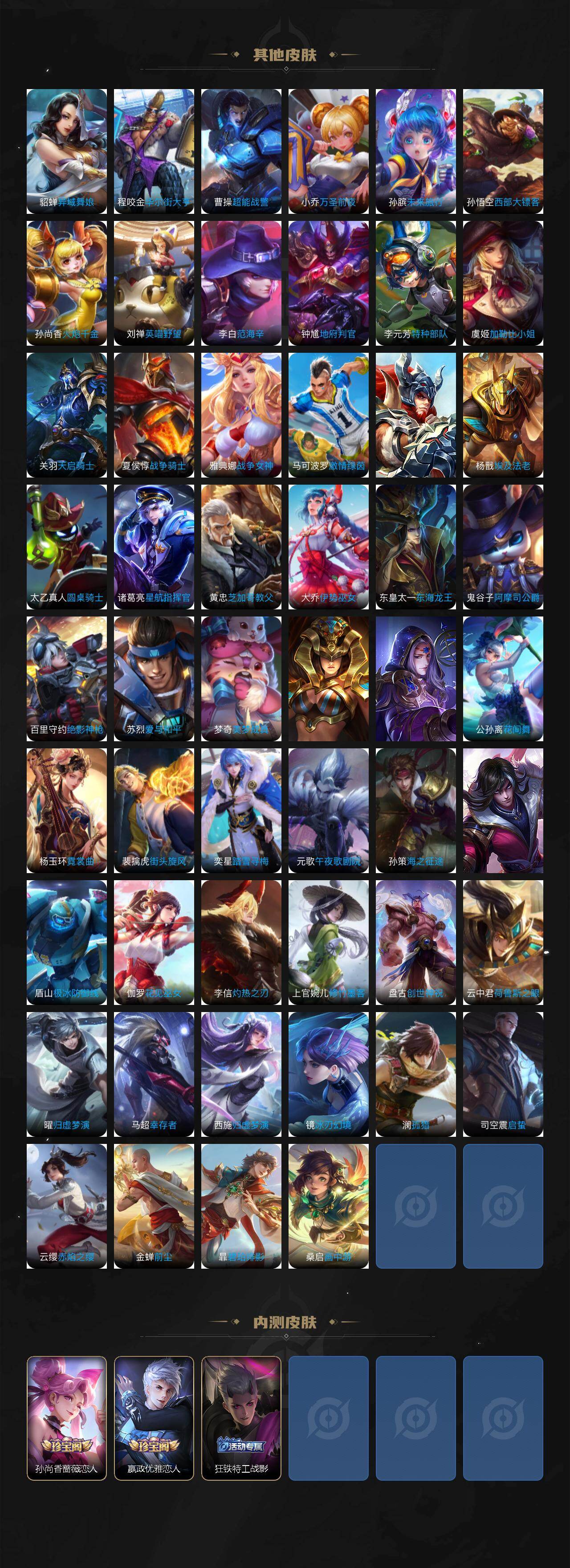 WZCMW4164949王者荣耀账号详情图6