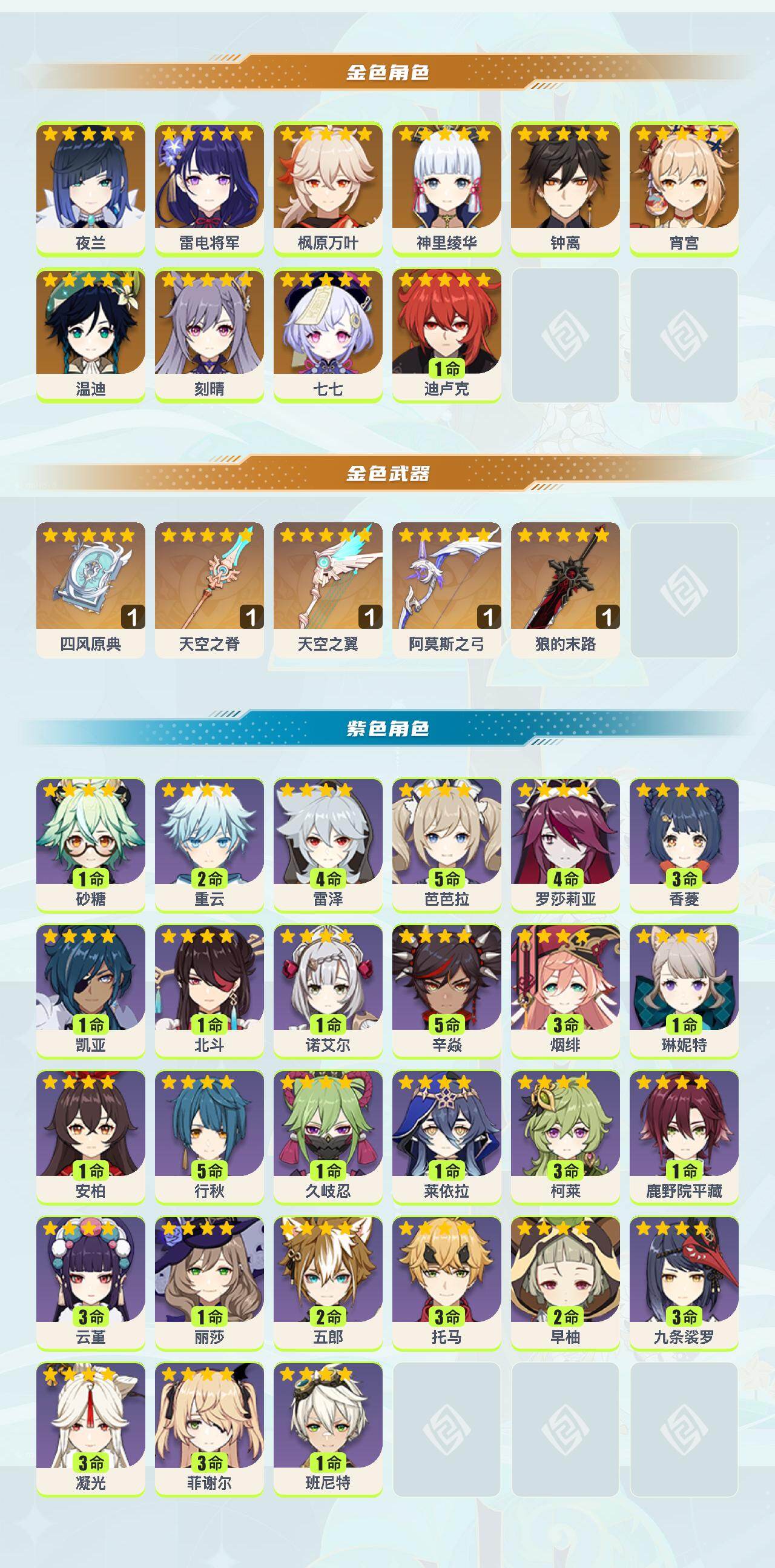 YSYHY42361原神账号详情图2