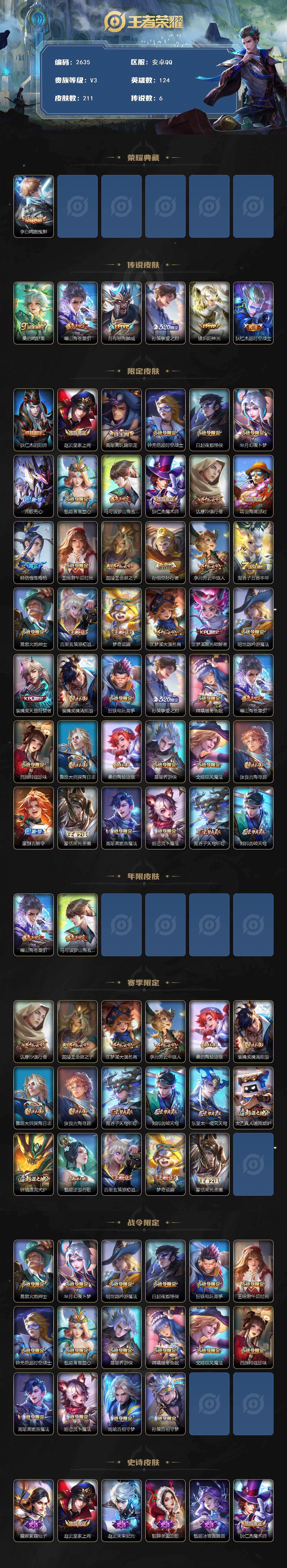 WZCMW4164955王者荣耀账号详情图2