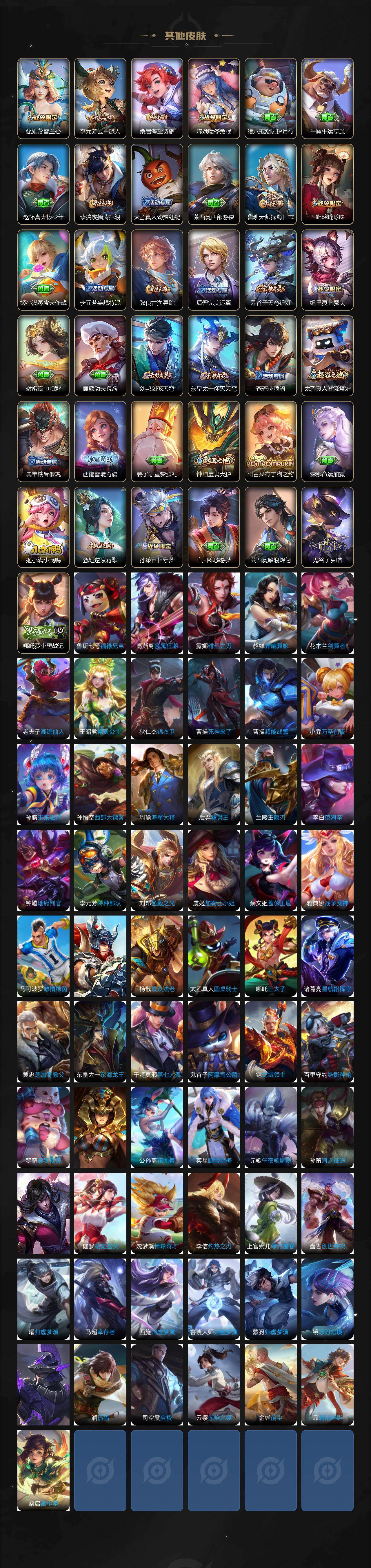 WZCMW4164955王者荣耀账号详情图4