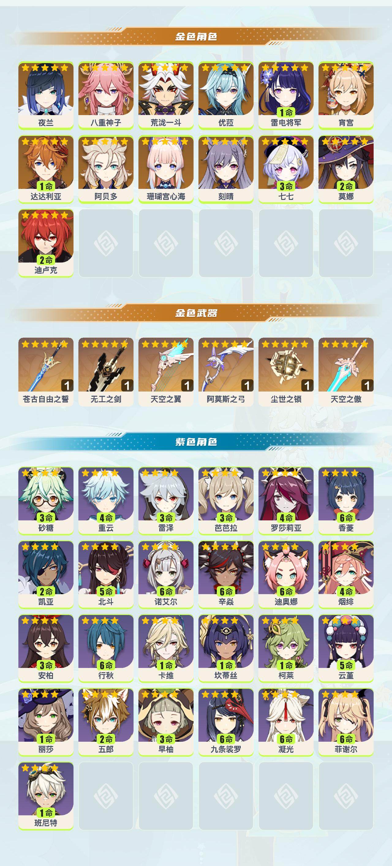 YSYHY42363原神账号详情图2