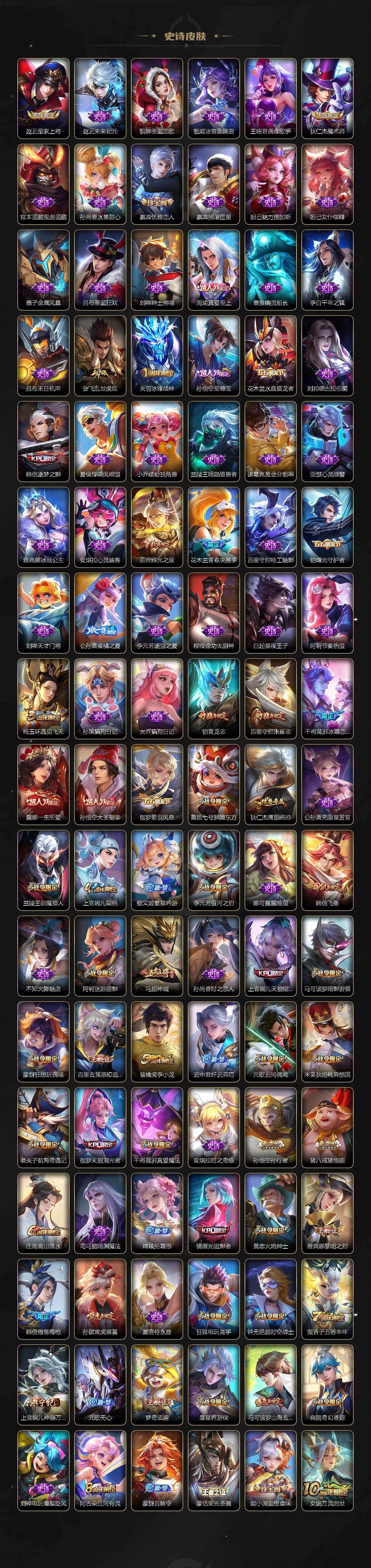 WZCMW4165034王者荣耀账号详情图4