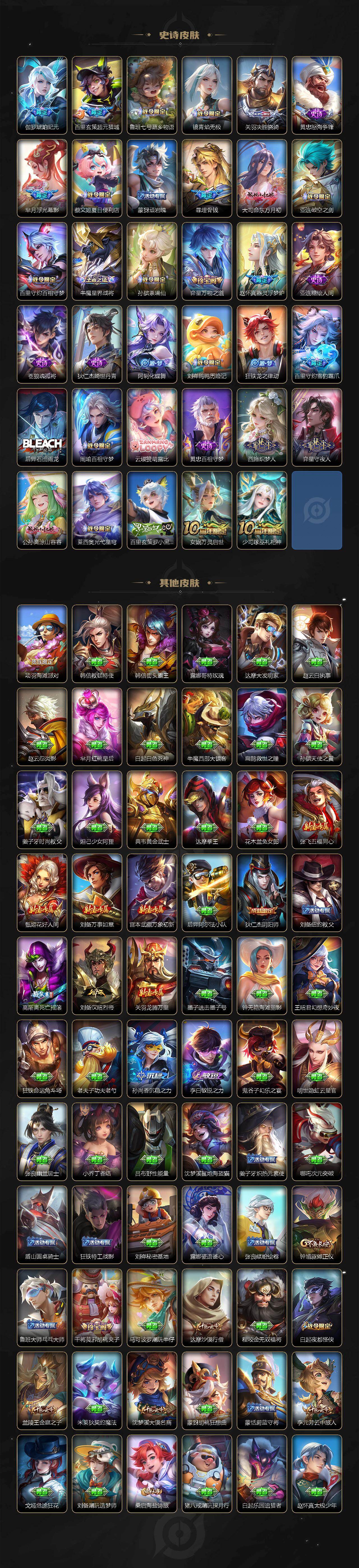 WZCMW4165038王者荣耀账号详情图4