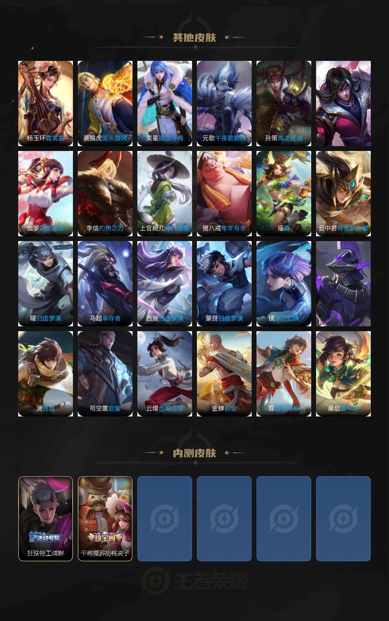 WZCMW4165038王者荣耀账号详情图6