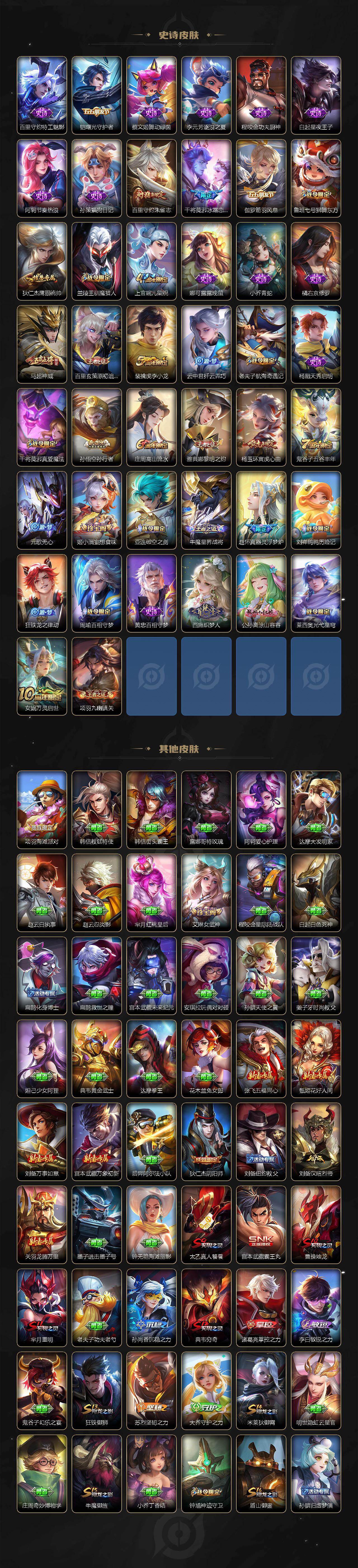 WZCMW4165047王者荣耀账号详情图4