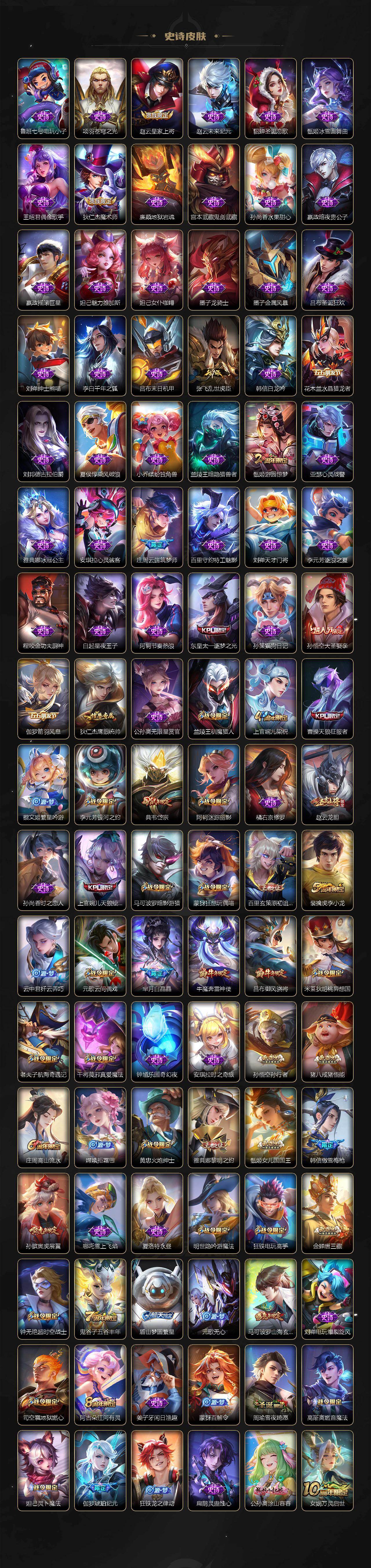 WZCMW4165160王者荣耀账号详情图4