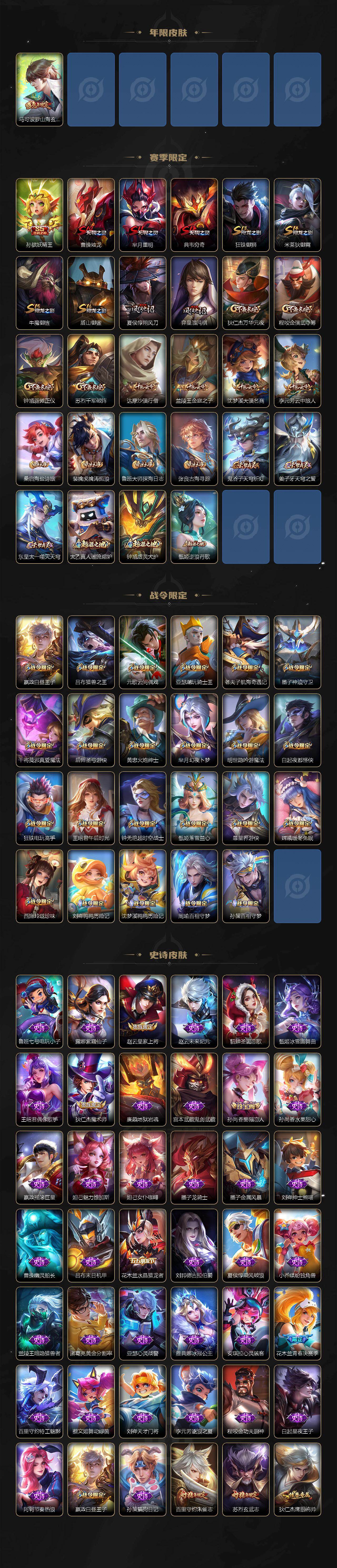 WZCMW4165184王者荣耀账号详情图3