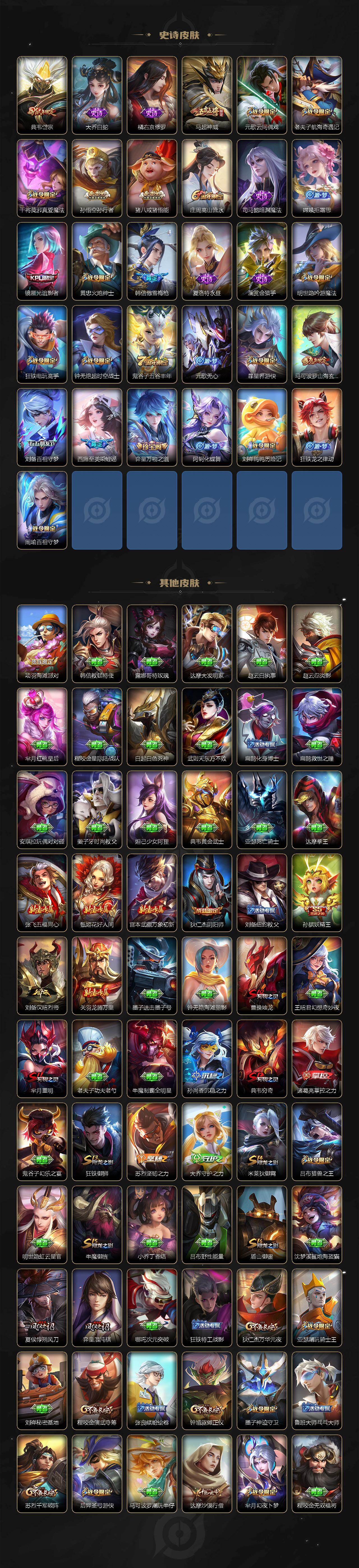 WZCMW4165184王者荣耀账号详情图4