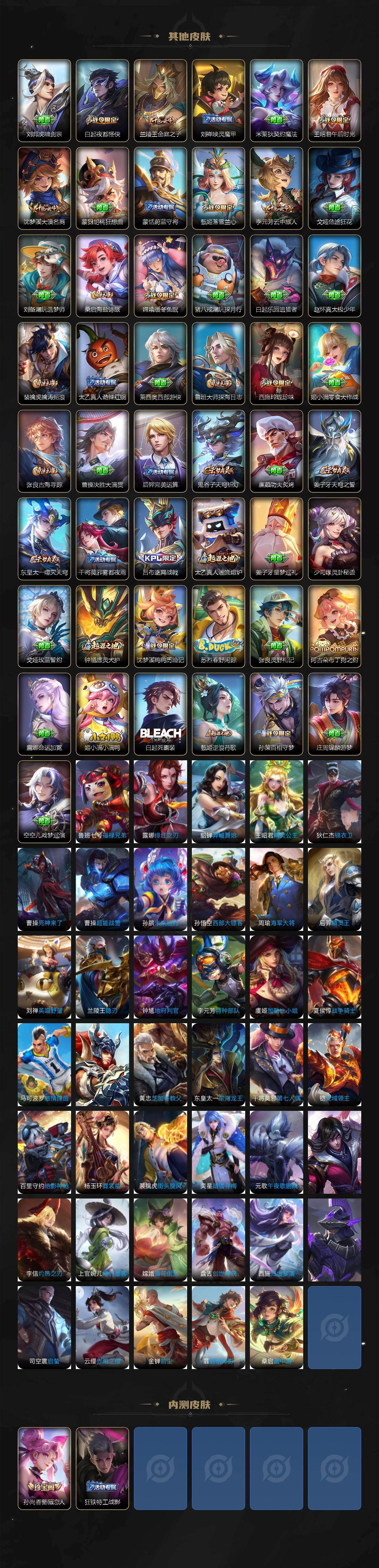 WZCMW4165184王者荣耀账号详情图5