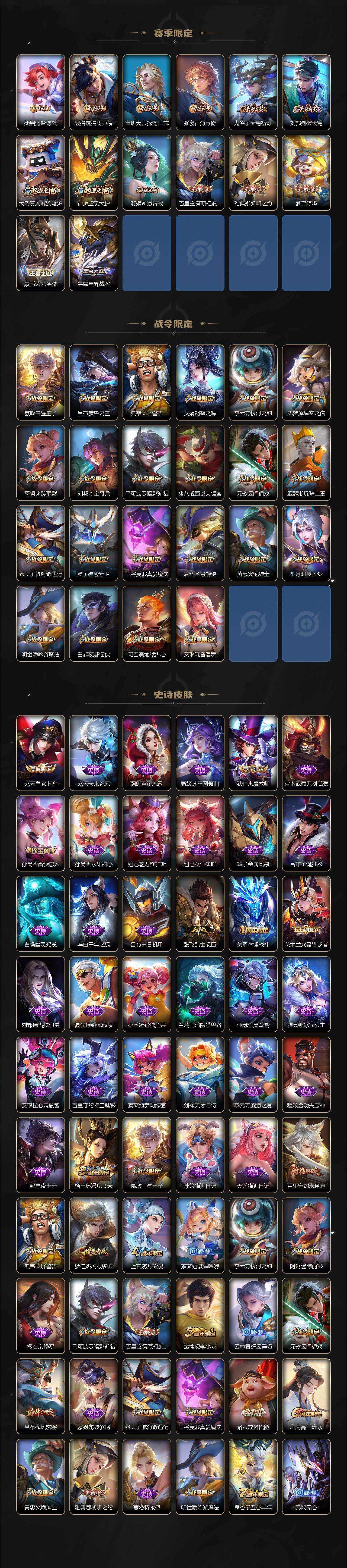 WZCMW4165266王者荣耀账号详情图3