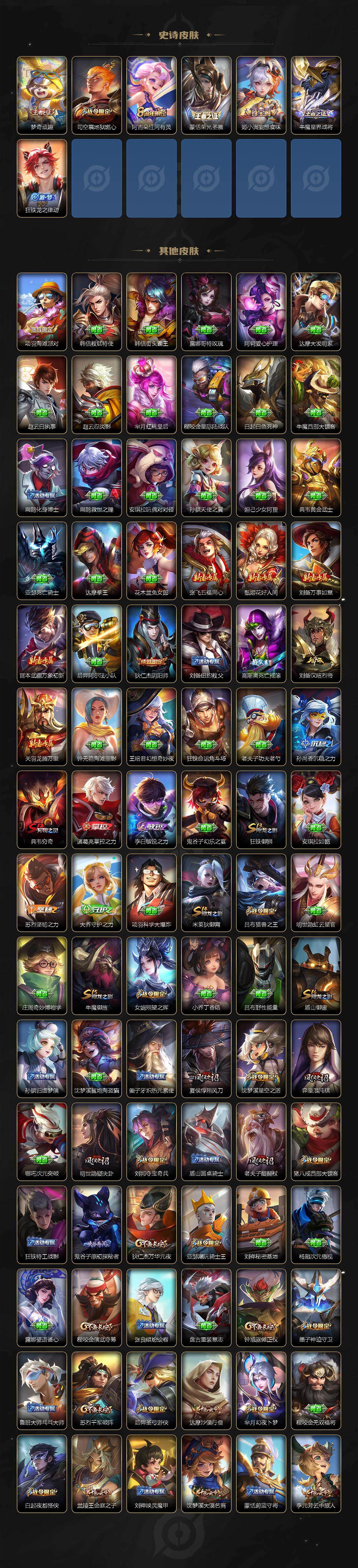 WZCMW4165266王者荣耀账号详情图4