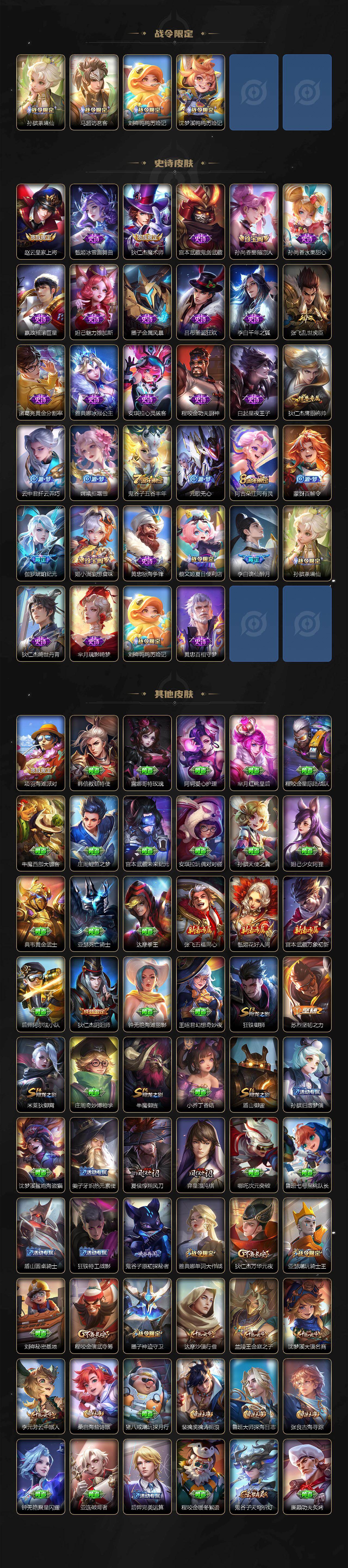 WZCMW4165288王者荣耀账号详情图3