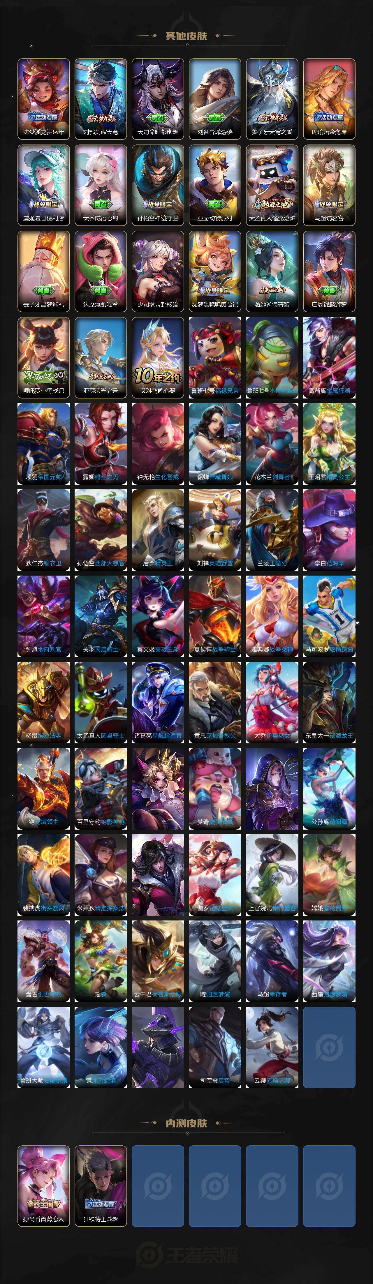 WZCMW4165288王者荣耀账号详情图4