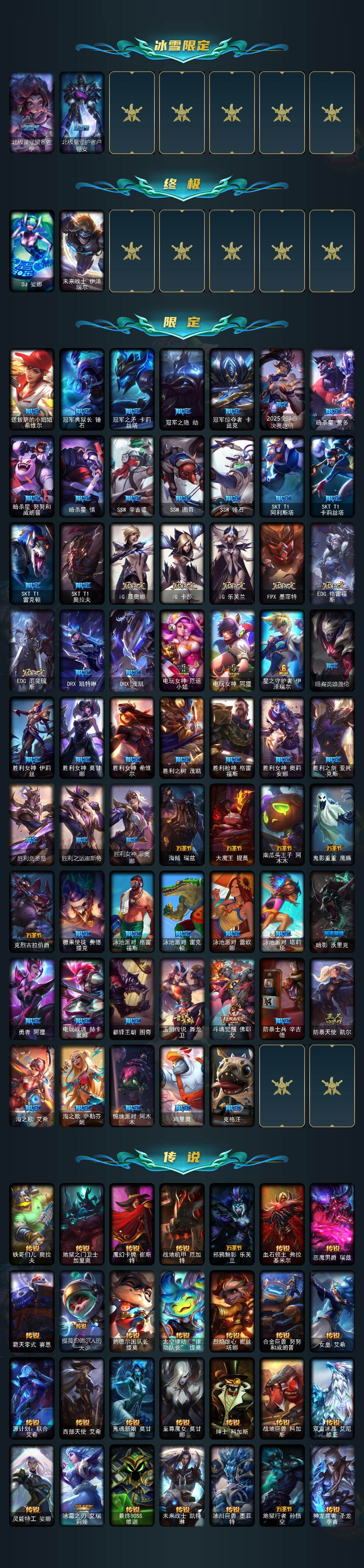 LOLLX423745英雄联盟账号详情图3