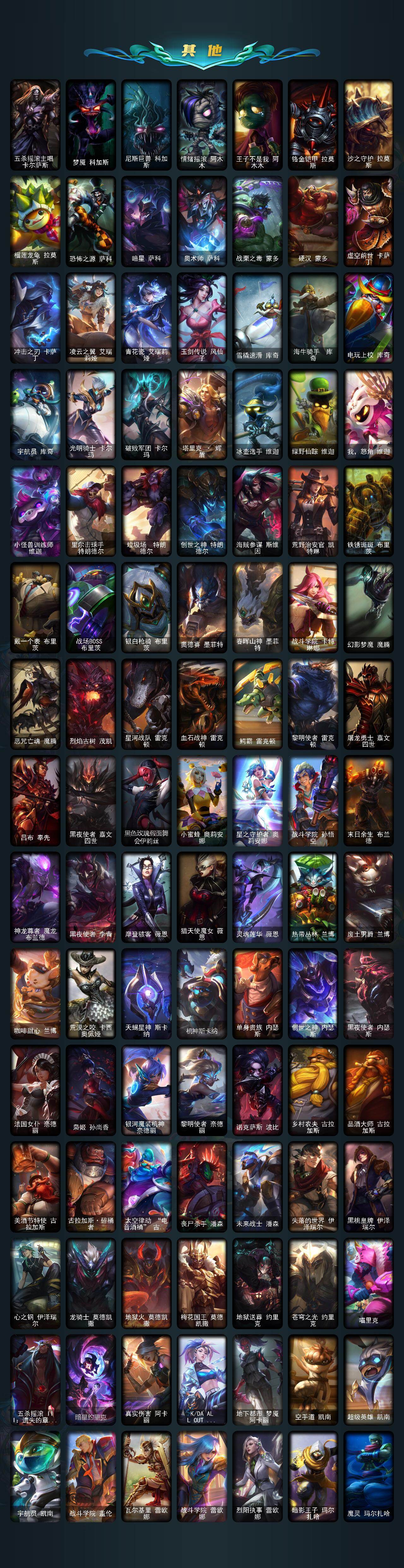 LOLLX423745英雄联盟账号详情图6