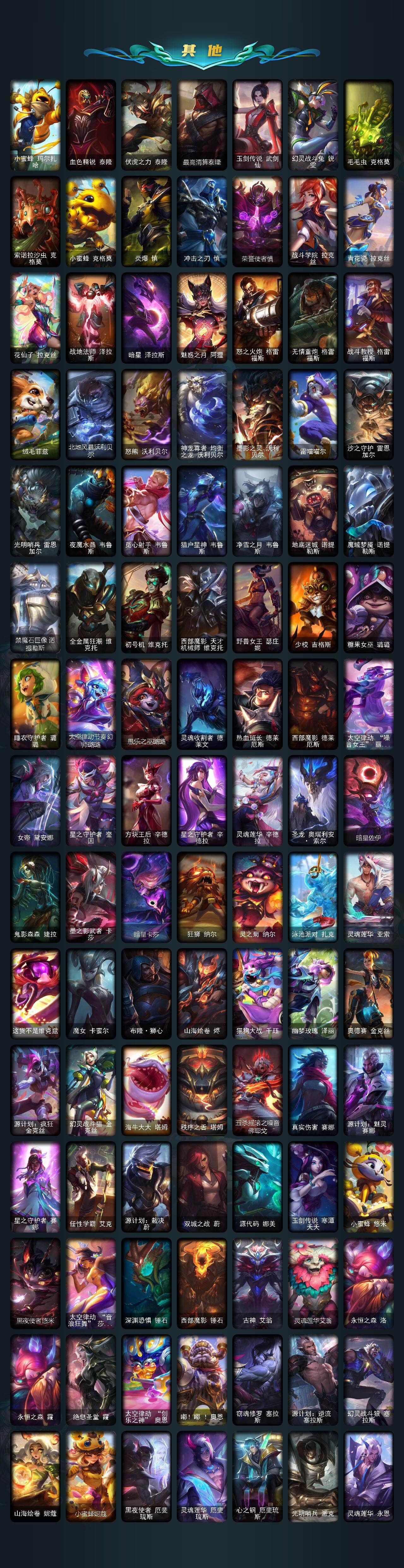 LOLLX423745英雄联盟账号详情图7