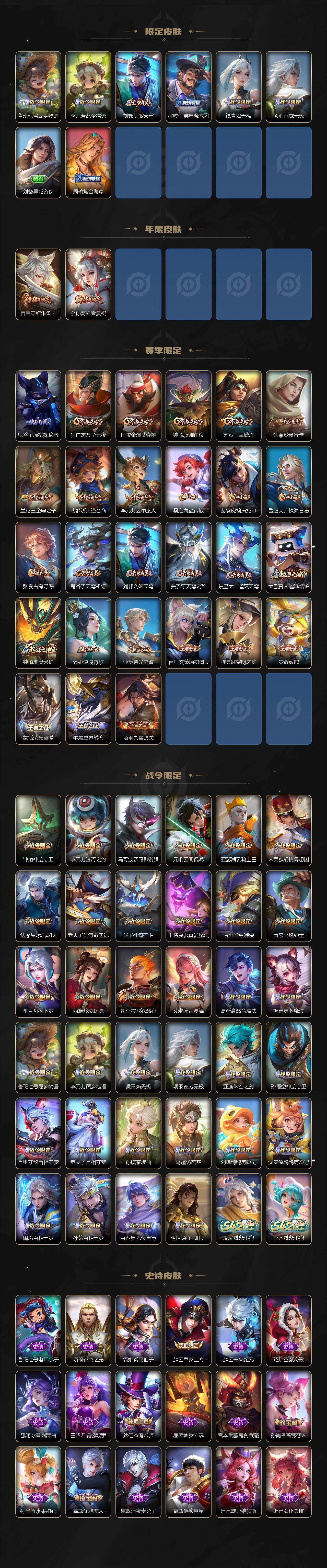 WZEY4166102王者荣耀账号详情图3