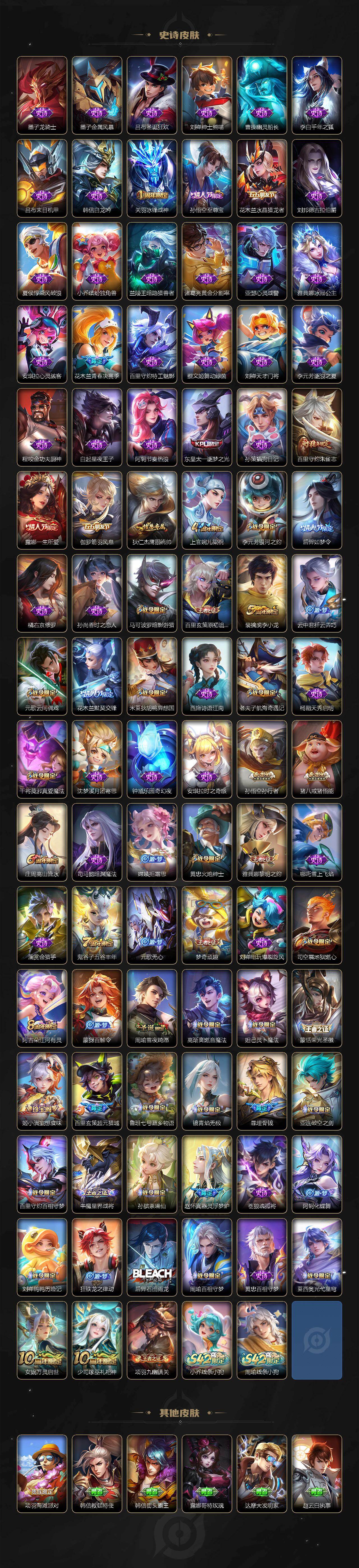 WZEY4166102王者荣耀账号详情图4