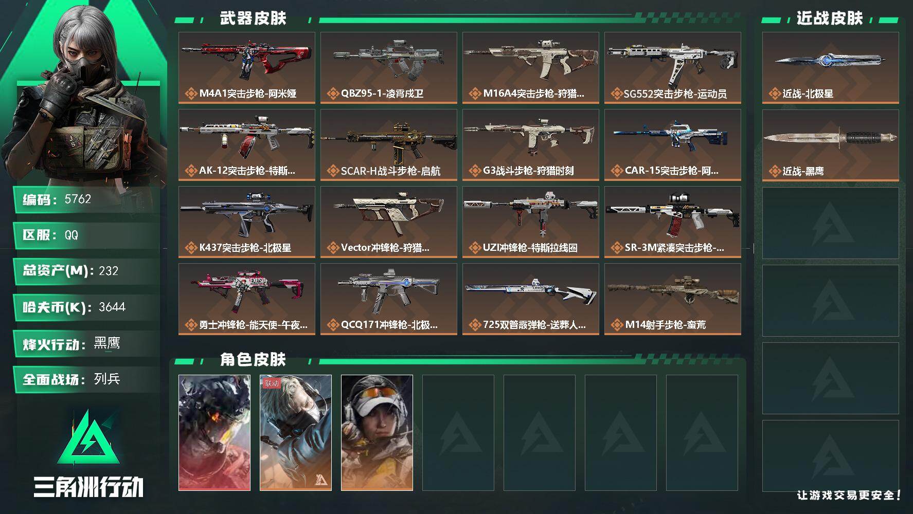 三角洲行动账号QQ总资产(M)：232M/哈夫币(K)：3644K/哈夫币(K)：3644K/传说枪皮数：18/全面战