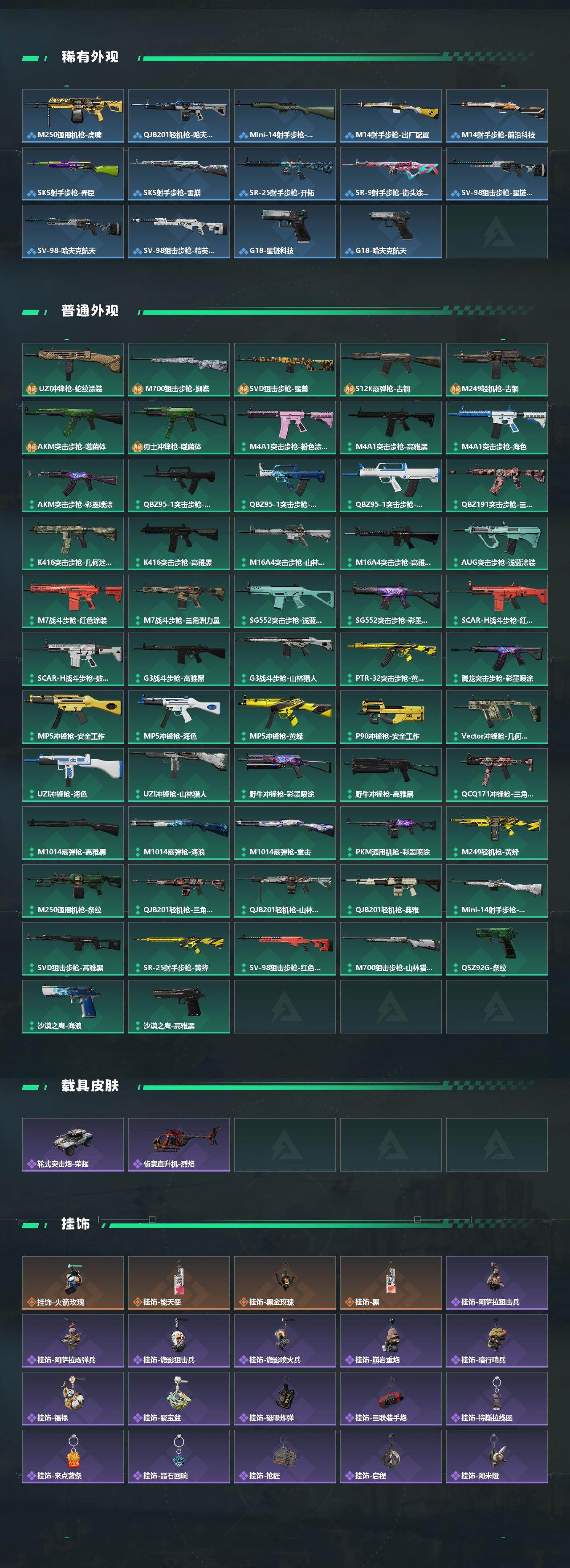 SJZCMW447309三角洲行动账号详情图3