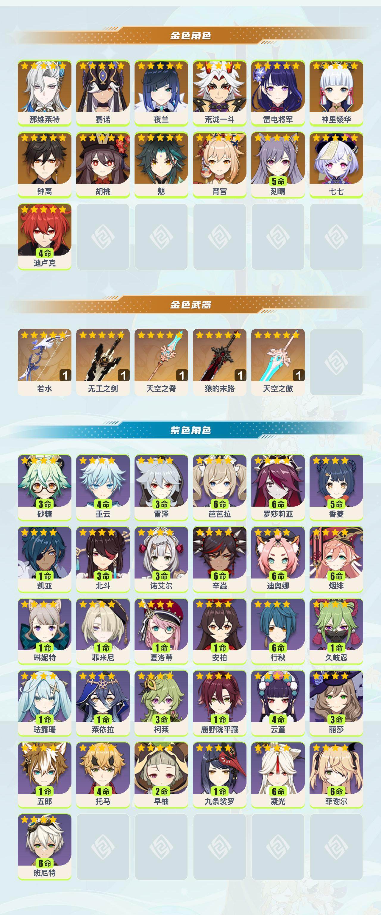 YSYHY42415原神账号详情图2 YSYHY42415原神账号详情图2