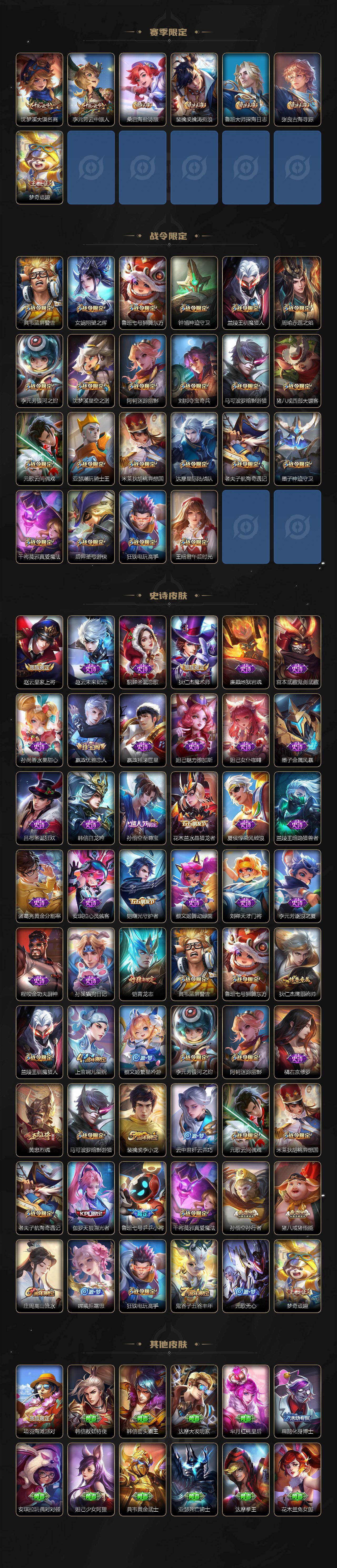 WZCMW4165804王者荣耀账号详情图3