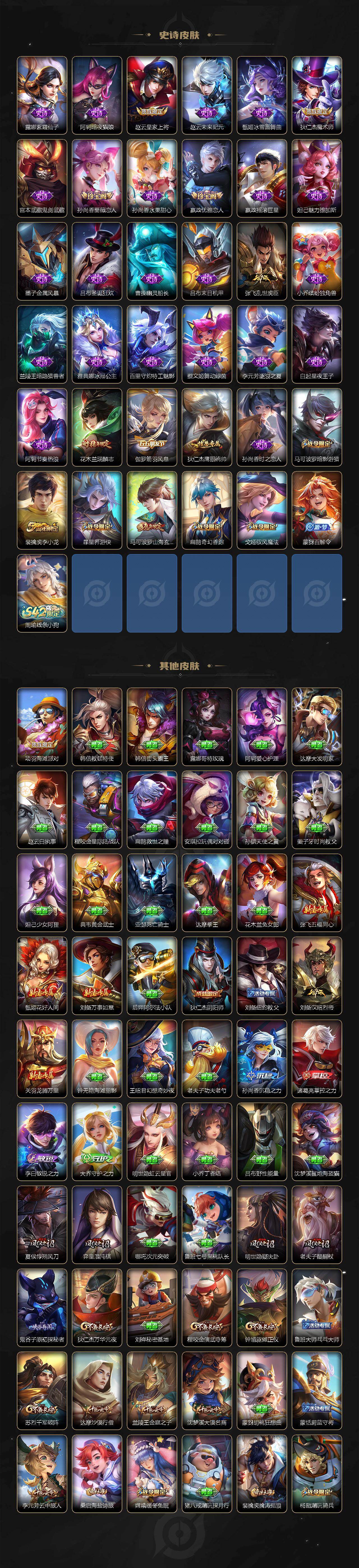 WZCMW4165807王者荣耀账号详情图3