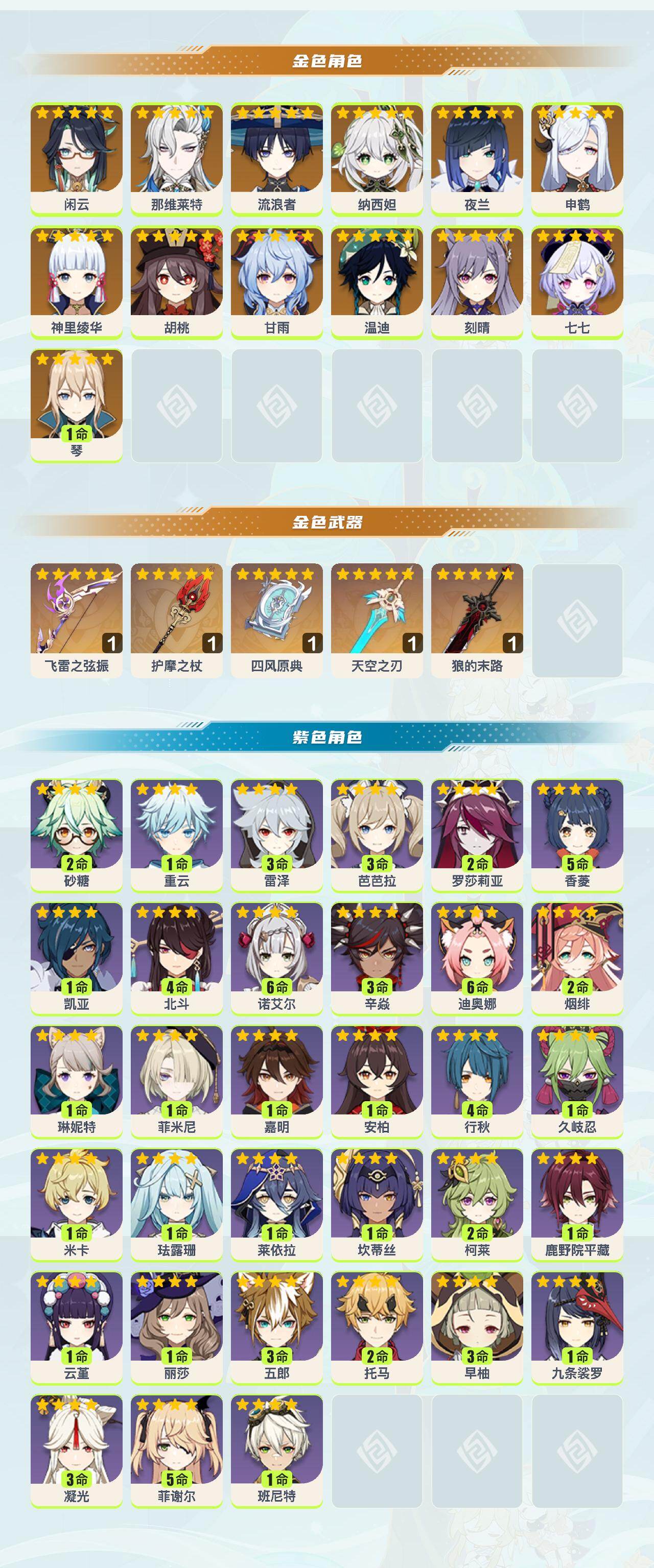 YSYHY42416原神账号详情图2