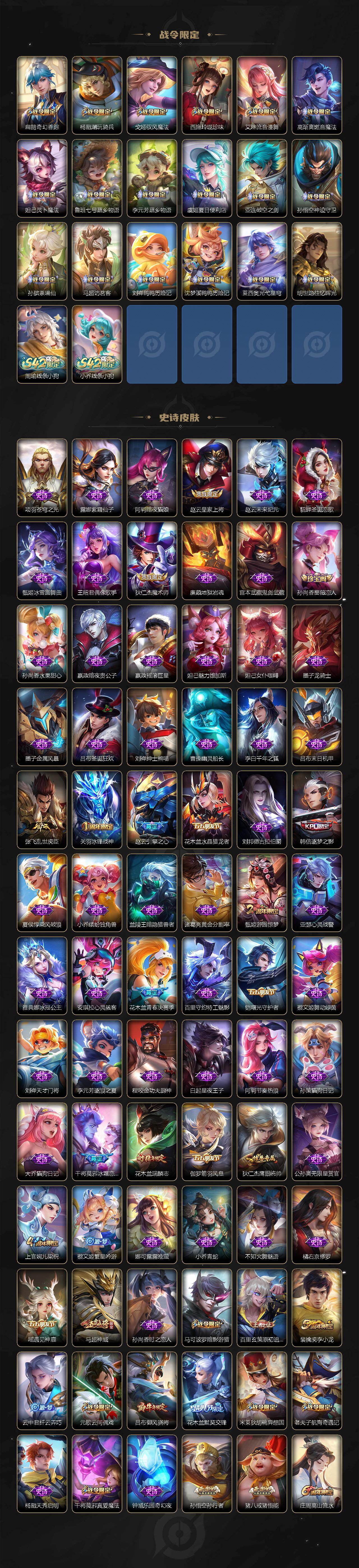 WZCMW4165839王者荣耀账号详情图4