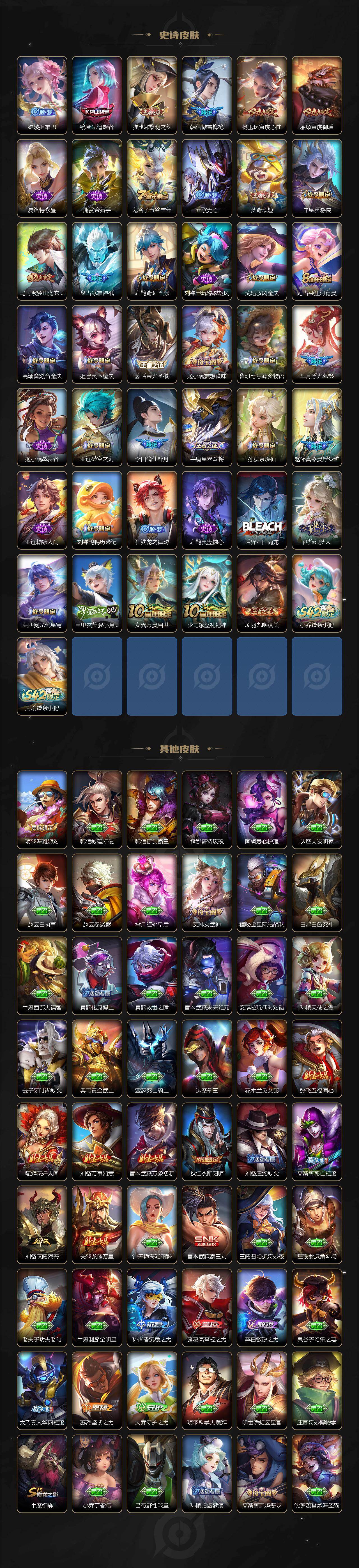 WZCMW4165839王者荣耀账号详情图5