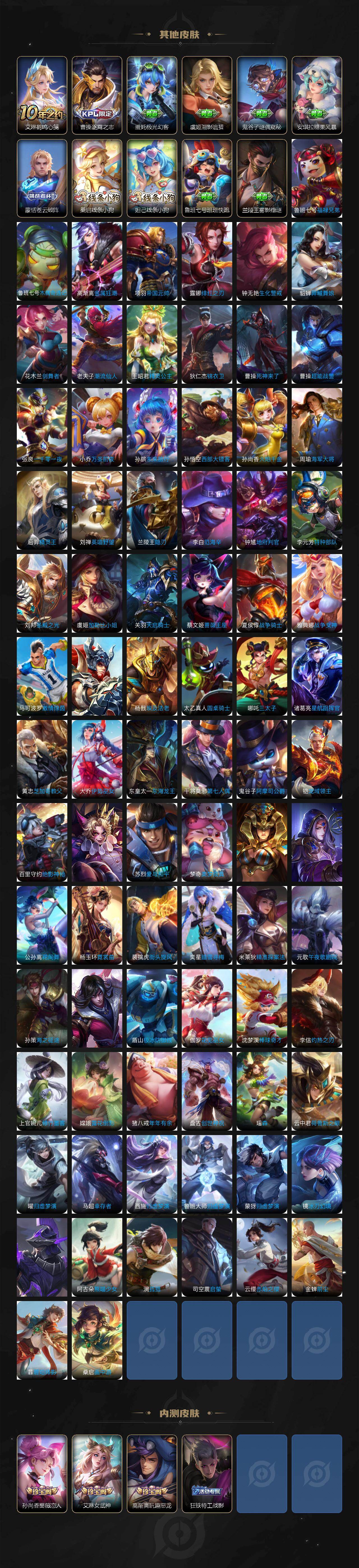 WZCMW4165839王者荣耀账号详情图7