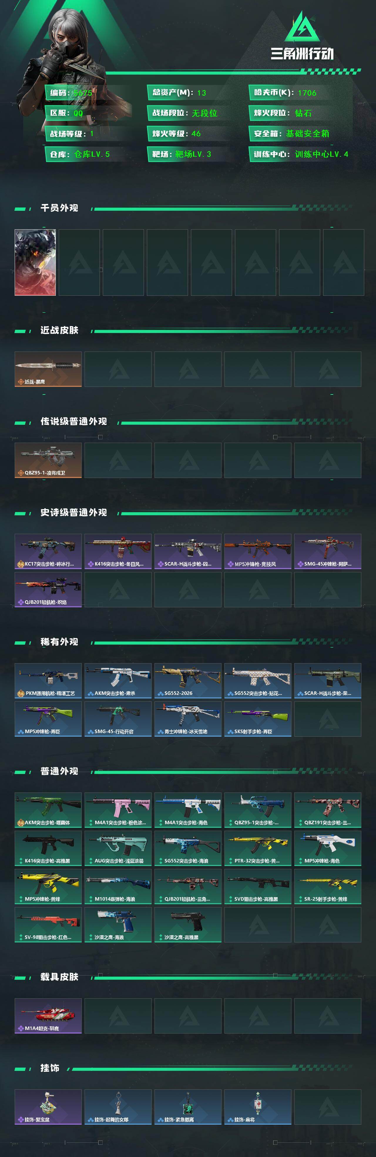 SJZCMW451711三角洲行动账号详情图2