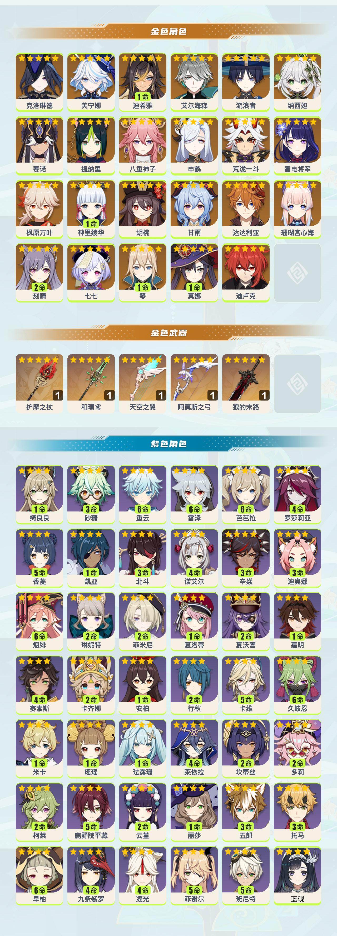 YSYHY42417原神账号详情图2